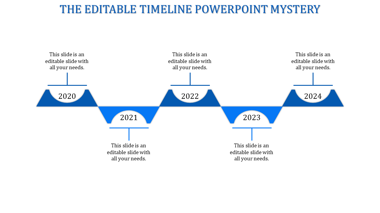 Innovative And Editable Timeline PowerPoint Presentation